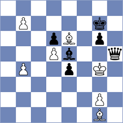Belecciu - Belenkaya (chess.com INT, 2021)