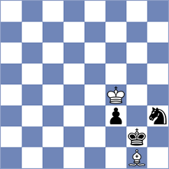Dimitrov - Bacrot (Bastia, 2013)