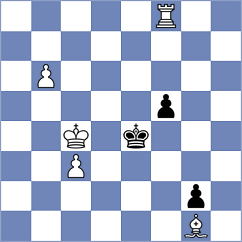 Sharshenbekov - Micic (chess.com INT, 2025)