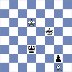 Seletsky - Gokerkan (chess.com INT, 2023)