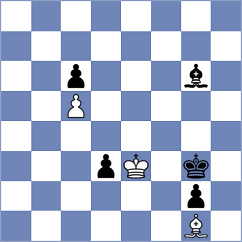 Grochal - Kazakouski (chess.com INT, 2023)