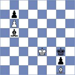 Eljanov - Novik (chess.com INT, 2025)