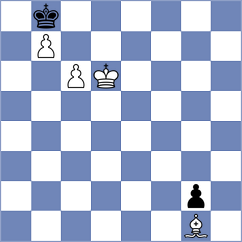 Rajanish - Bongo Akanga Ndjila (chess.com INT, 2025)
