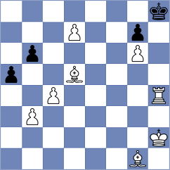 Gaal - Torosyan (chess.com INT, 2025)