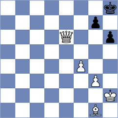 Bilyk - Korolev (Kislovodsk, 2012)