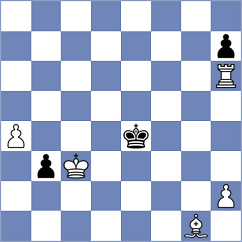 Bashirli - Mena (chess.com INT, 2024)