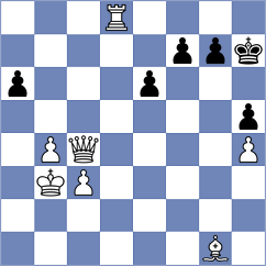 Nurgaliyev - Kochiev (chess.com INT, 2025)