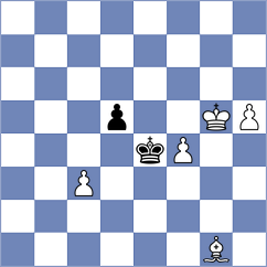 Putri - Caku (FIDE Online Arena INT, 2024)