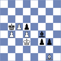 Dogan - Platzgummer (chess.com INT, 2025)