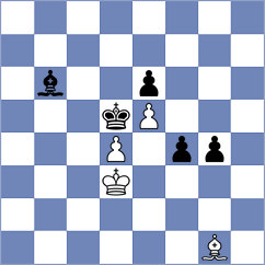 Manukian - Domin (chess.com INT, 2024)