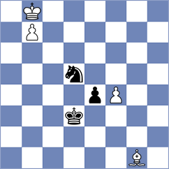 Goutham Krishna H - Sargsyan (Aktobe KAZ, 2025)