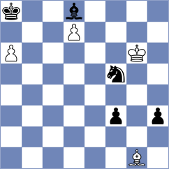 Mattenberger - Shuvalov (chess.com INT, 2025)