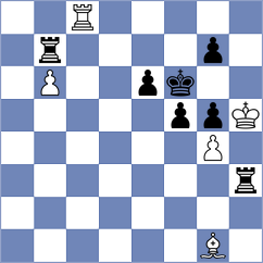 Mistry Devanshu - Indzhiev (lichess.org INT, 2022)