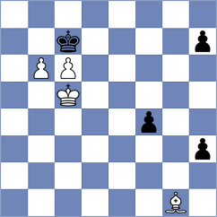 Oluka Robert Mcligeyo - Tisma (chess.com INT, 2025)