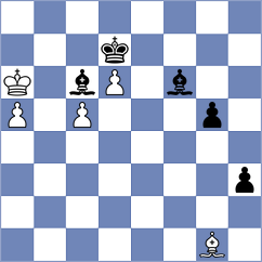 Wernberg - Thing (chess.com INT, 2024)