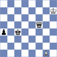 Ozer - Adnan (chess.com INT, 2022)