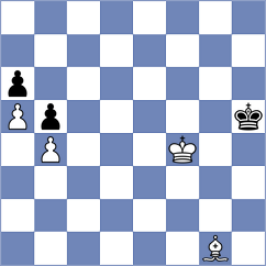 Aalto - Mai (chess.com INT, 2025)