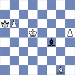 Cieslak - Grot (chess.com INT, 2025)