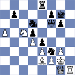 Goryachkina - Le Tuan Minh (chess.com INT, 2025)