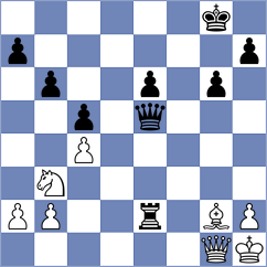 Wael Sabry - Kurtz (chess.com INT, 2024)