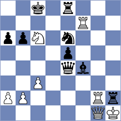 Matlakov - Delgado Ramirez (chess.com INT, 2024)