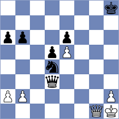 Injac - Leschinsky (chess.com INT, 2025)