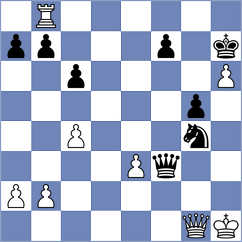 Farahvashi - Saadatmandi (Chess.com INT, 2021)