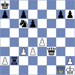 Elisman - Tran (Santa Clara, 2004)
