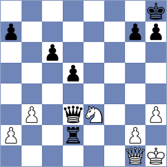 Reprintsev - Goltsev (chess.com INT, 2024)