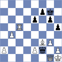 Zhukovskyi - Bhatia (chess.com INT, 2025)