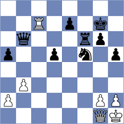 Lueders - Warnecke (Bad Homburg, 2005)