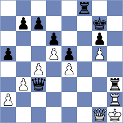 Jarocka - Golubev (chess.com INT, 2021)