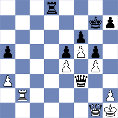 Vlasenko - Motrenko (Kiev, 2005)