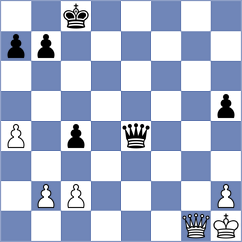 Bonells - Salazar (Europe Echecs INT, 2020)