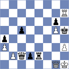 Kovalevsky - Ejsymont (chess.com INT, 2025)