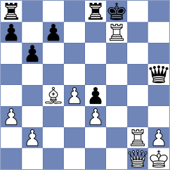 Fluck - Drescher (Marburg, 2000)