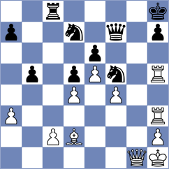 Adam - Kuzhylnyi (chess.com INT, 2024)