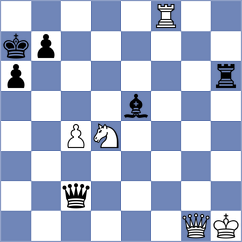 Baskakov - Al Tarbosh (chess.com INT, 2024)