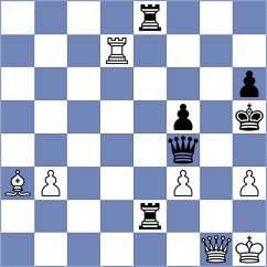 Abramov - Sukhanov (Novosibirsk, 2010)