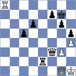 Filali - Kim (chess.com INT, 2024)