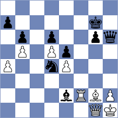 Smirnova - Kalyani Sirin (chess.com INT, 2024)