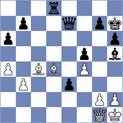 Guliev - Ibrahimli (Baku AZE, 2025)