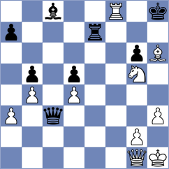 Gruenewald - Bechler (Playchess.com INT, 2011)