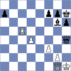 Causo - Kaminski (chess.com INT, 2022)