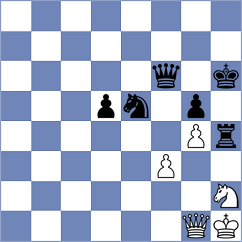 Kodinets - Agasarov (chess.com INT, 2022)