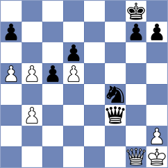 Dias - Machidon (chess.com INT, 2025)