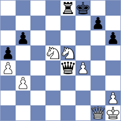 Lymar - Gutkin (chess.com INT, 2023)