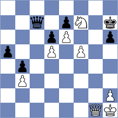 Lintes - Danila (Chess.com INT, 2020)