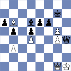 Ulman - Davidek (Pardubice CZE, 2024)