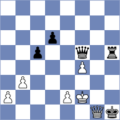 Rios Escobar - Novosel (chess.com INT, 2023)
